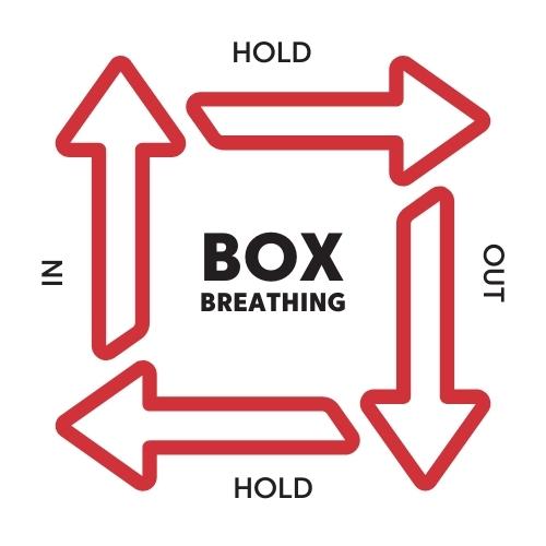 box breathing graphic